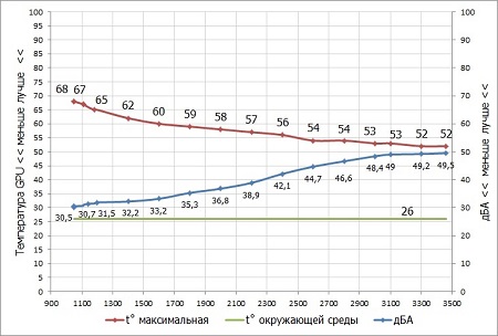 450x304  48 KB. Big one: 731x495  98 KB
