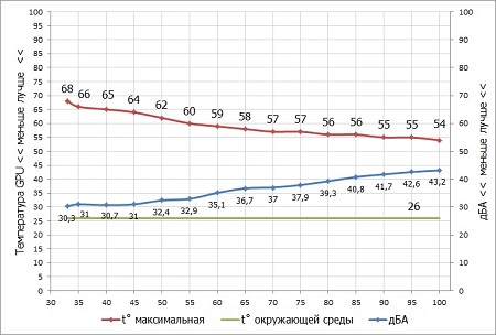 450x304  47 KB. Big one: 731x495  96 KB