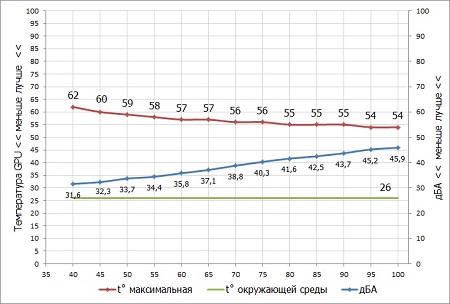450x304  46 KB. Big one: 731x495  93 KB