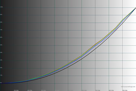450x300  50 KB. Big one: 1500x1000  39 KB