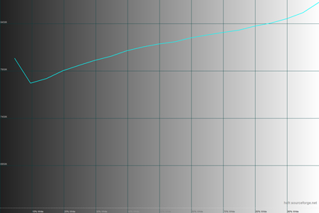 450x300  25 KB. Big one: 1500x1000  27 KB