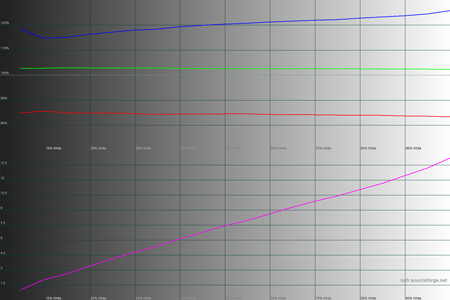 450x300  60 KB. Big one: 1500x1000  38 KB
