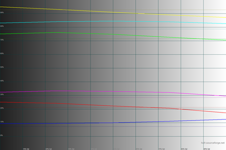 450x300  73 KB. Big one: 1500x1000  41 KB