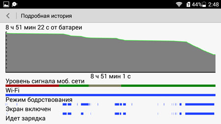 450x253  44 KB. Big one: 1280x720  72 KB