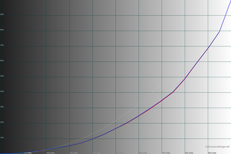 450x300  58 KB. Big one: 1500x1000  35 KB