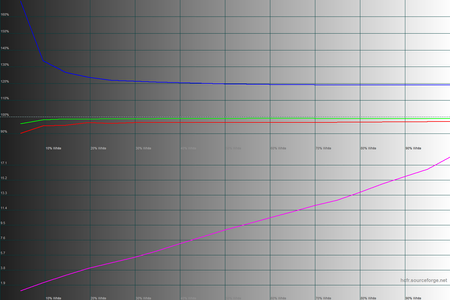 450x300  61 KB. Big one: 1500x1000  41 KB