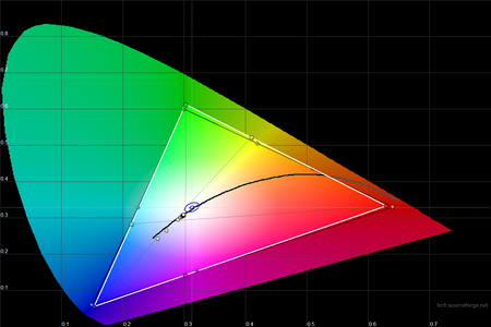 450x300  119 KB. Big one: 1500x1000  257 KB
