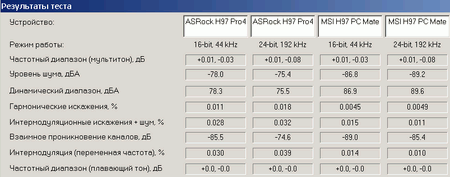 450x177  20 KB. Big one: 803x315  14 KB