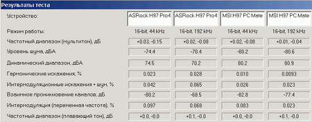 450x177  19 KB. Big one: 805x317  13 KB