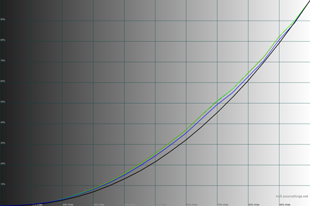 450x300  28 KB. Big one: 1500x1000  38 KB