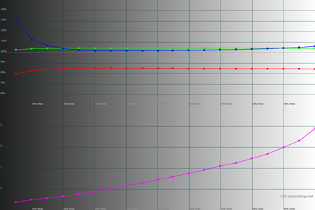 450x300  27 KB. Big one: 1500x1000  39 KB