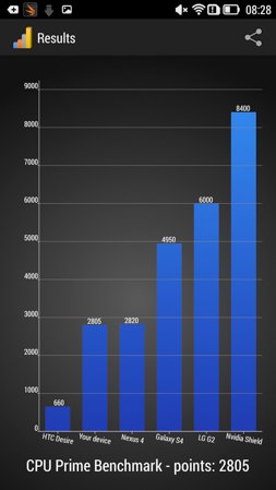 253x449  57 KB. Big one: 720x1280  351 KB