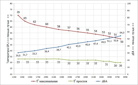 450x278  39 KB. Big one: 859x531  104 KB