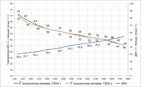 450x278  38 KB. Big one: 859x531  107 KB