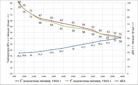 450x278  40 KB. Big one: 861x533  104 KB