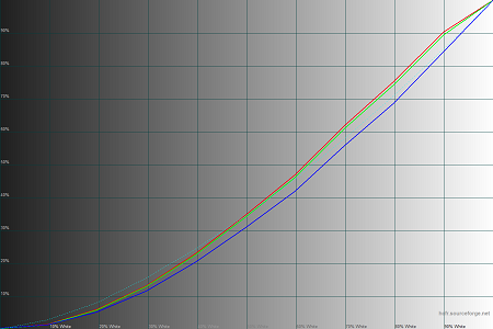450x300  36 KB. Big one: 1500x1000  45 KB