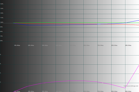450x300  29 KB. Big one: 1500x1000  42 KB