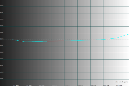 450x300  25 KB. Big one: 1500x1000  30 KB