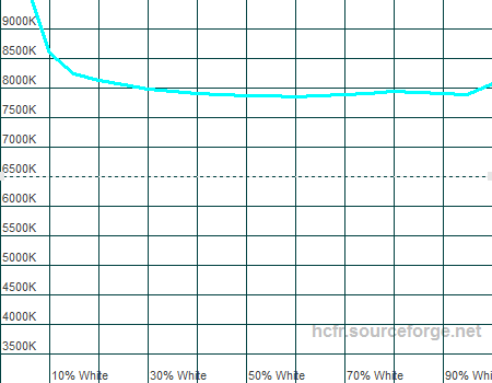 450x350  8 KB. Big one: 1500x1000  15 KB