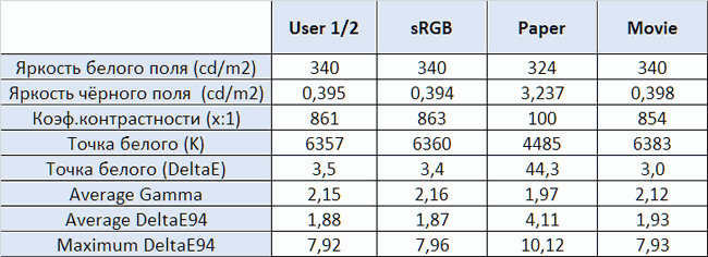 650x236  21 KB. Big one: 726x264  24 KB
