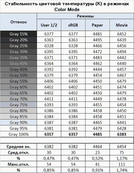 450x580  39 KB. Big one: 591x762  56 KB