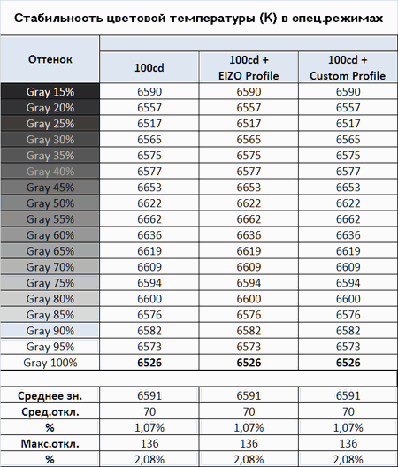 450x528  28 KB. Big one: 649x762  45 KB