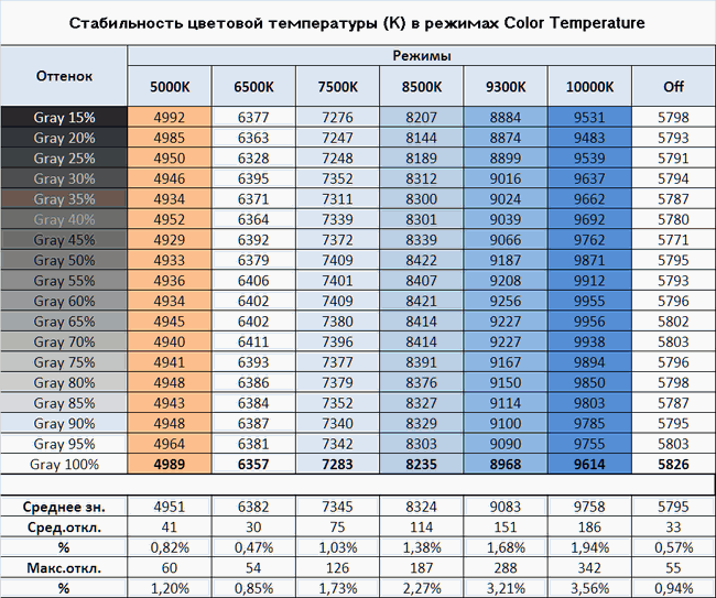 650x543  55 KB. Big one: 912x762  117 KB