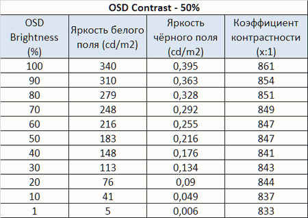 450x318  17 KB. Big one: 553x391  20 KB