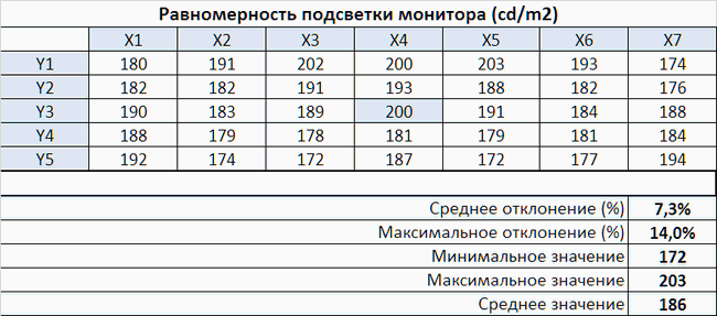 650x287  20 KB. Big one: 778x344  23 KB