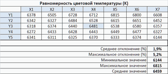 650x287  22 KB. Big one: 778x344  25 KB