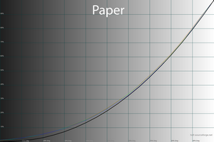 300x200  32 KB. Big one: 1500x1000  57 KB