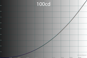 300x200  31 KB. Big one: 1500x1000  55 KB