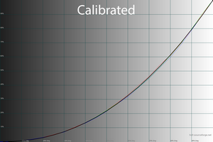 300x200  31 KB. Big one: 1500x1000  57 KB