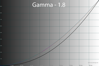 200x133  20 KB. Big one: 1500x1000  62 KB