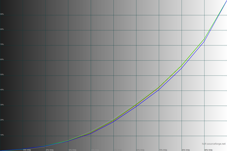 450x300  60 KB. Big one: 1500x1000  38 KB