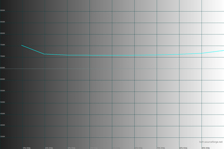 450x300  55 KB. Big one: 1500x1000  28 KB