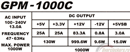 450x183  36 KB. Big one: 800x325  85 KB
