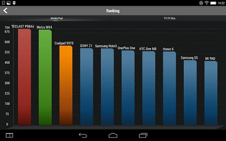450x281  32 KB. Big one: 1500x937  162 KB