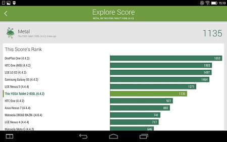 450x281  30 KB. Big one: 1500x937  152 KB