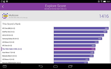450x281  32 KB. Big one: 1500x937  161 KB