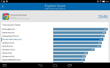 450x281  33 KB. Big one: 1500x937  168 KB