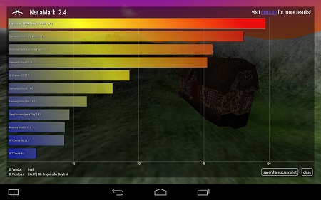 450x281  39 KB. Big one: 1500x937  254 KB