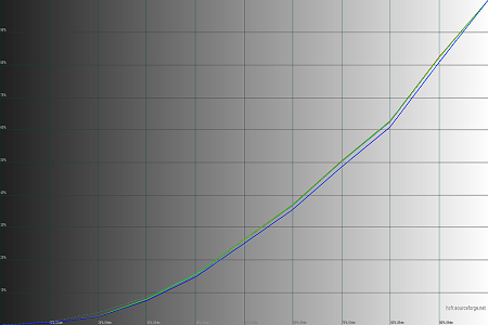 450x300  33 KB. Big one: 1500x1000  158 KB