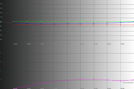 450x300  38 KB. Big one: 1500x1000  145 KB
