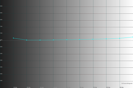 450x300  28 KB. Big one: 1500x1000  104 KB
