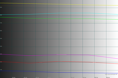 450x300  67 KB. Big one: 1500x1000  181 KB