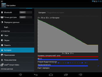 350x263  46 KB. Big one: 1500x1125  353 KB