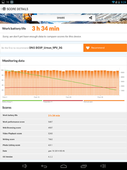 263x350  58 KB. Big one: 1125x1500  477 KB