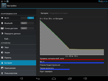 350x263  39 KB. Big one: 1500x1125  264 KB