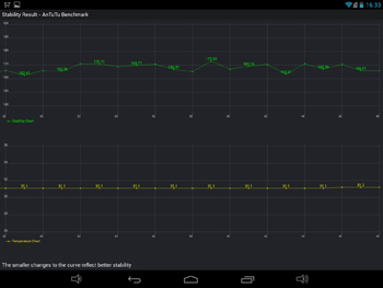 350x263  29 KB. Big one: 1500x1125  177 KB
